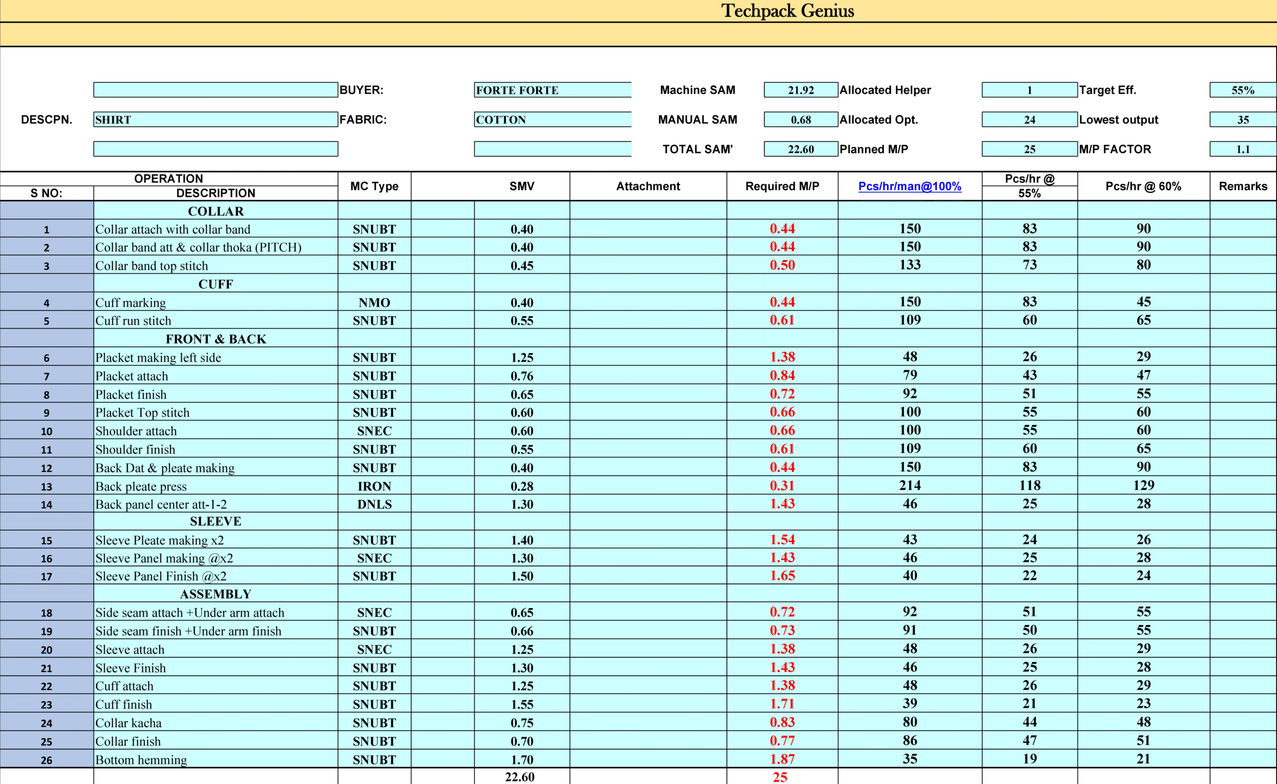 Shirt Operation Breakdown: Step-by-Step Process for Efficient Production 1 tech pack genius