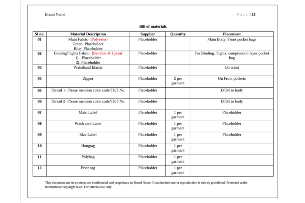 How to Create a Perfect Tech Pack: Step-by-Step Process in 2025